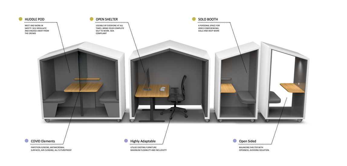 Nook pod family with images of huddle pod, open shelter and solo booth